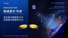 “护眼神器”黑素真防蓝光眼镜，大品牌“睛”彩呈现